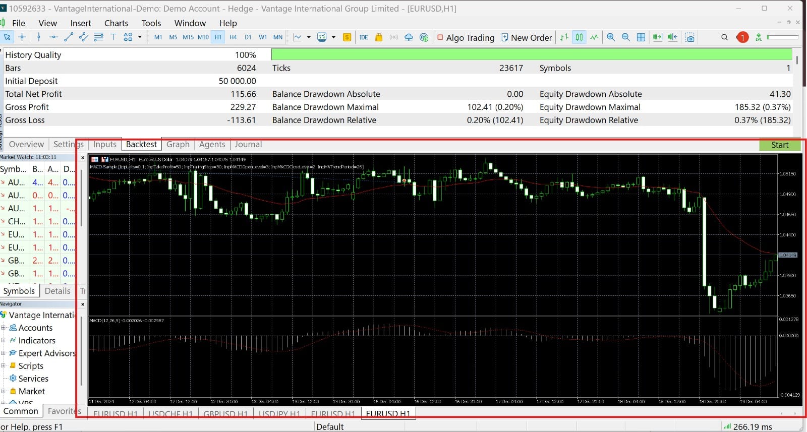 حالت Visual Mode در حین اجرای بک تست