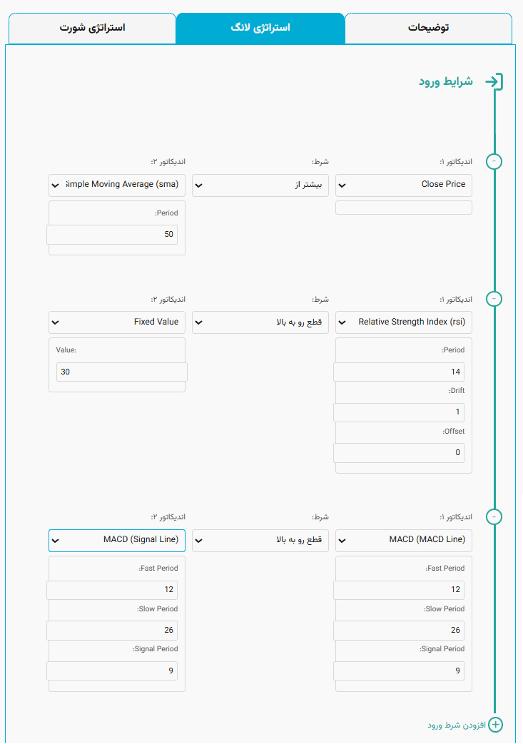 استراتژی اندیکاتوری در تریدبرد